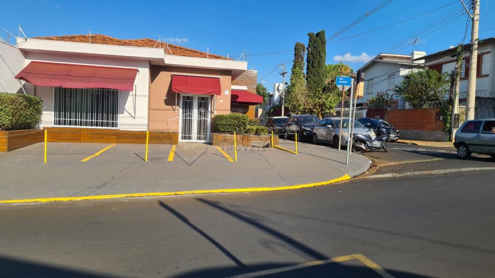 Alugar Comercial / Ponto Comercial em Ribeirão Preto R$ 8.500,00 - Foto 1