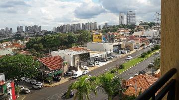 Comprar Apartamento / Flat em Ribeirão Preto R$ 280.000,00 - Foto 4