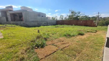 imagem 3 - Terreno - Condomínio imagem 3 - Terreno - Condomínio