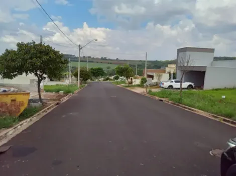 imagem 3 - Terreno - Condomínio imagem 3 - Terreno - Condomínio